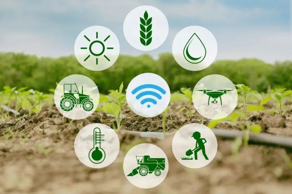 Smart Agriculture System